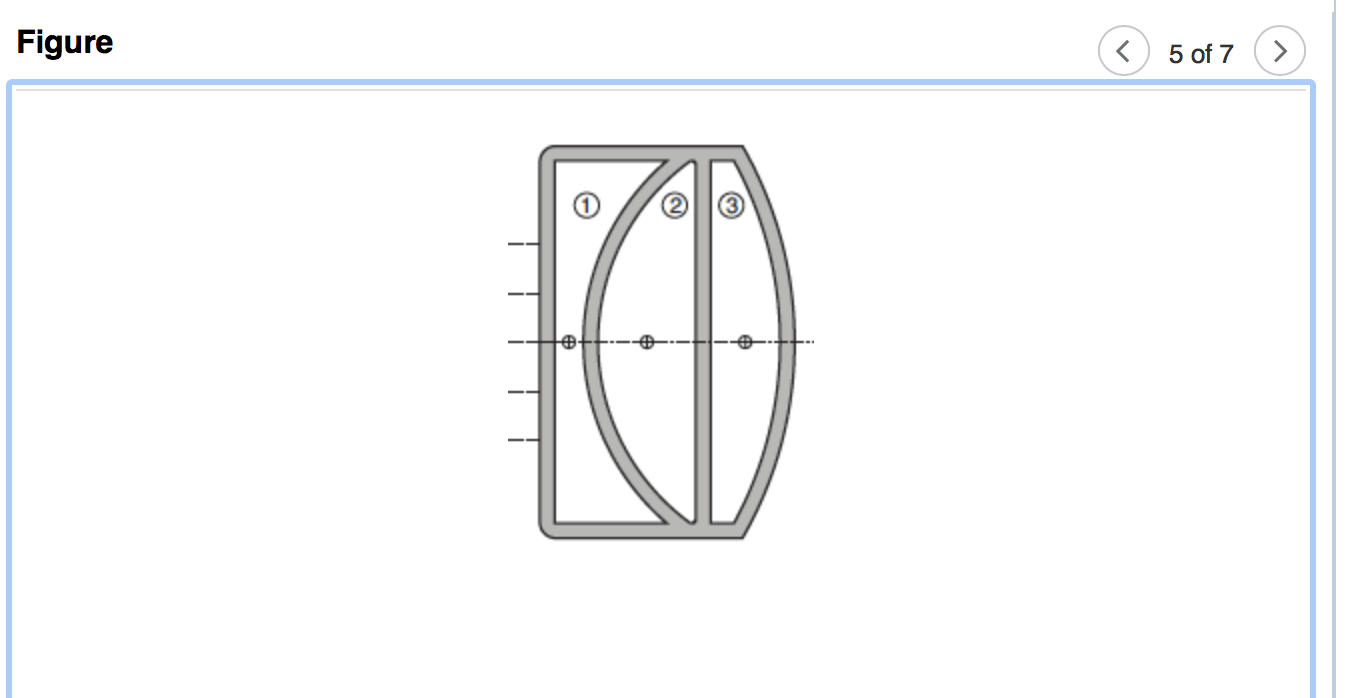 Solved Review Constants Lenses are made from a transparent | Chegg.com