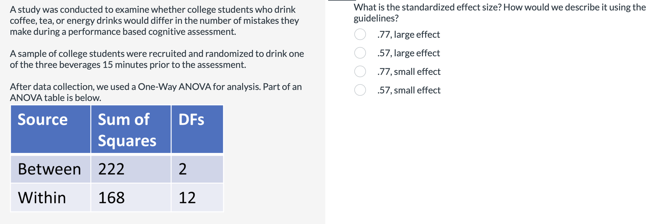 Solved A study was conducted to examine whether college | Chegg.com