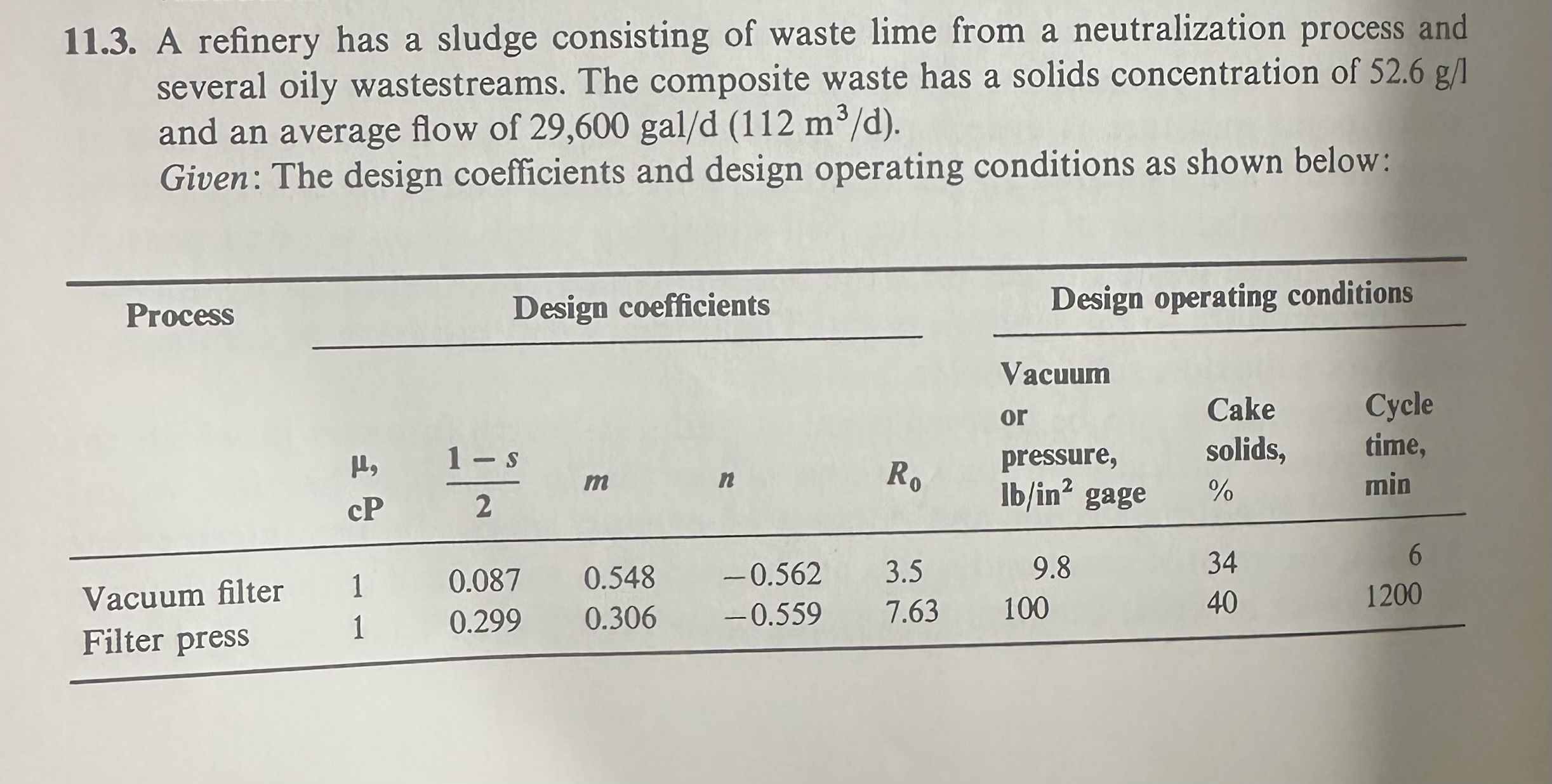 Solved 11.3. A refinery has a sludge consisting of waste | Chegg.com