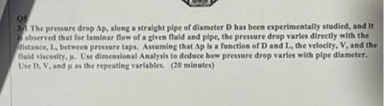Solved QS The pressure drop Δp, along a straight pipe of | Chegg.com