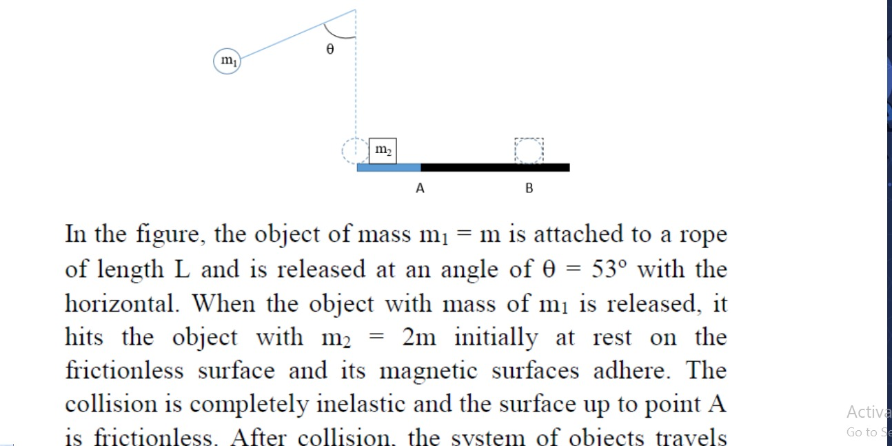 Solved ө m m2 A B In the figure, the object of mass mi = m | Chegg.com