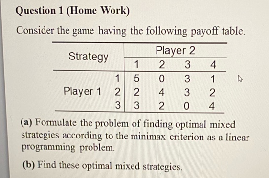 Solved Question 1 (Home Work) Consider the game having the | Chegg.com