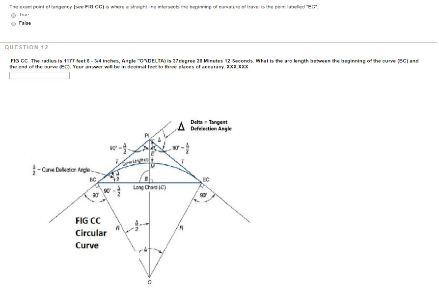 Solved The exact point of tangency (see FIG CC) is where a | Chegg.com