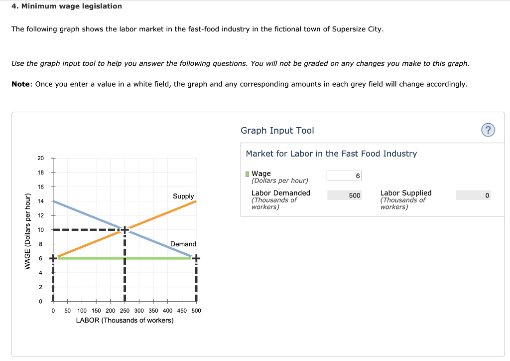 Solved Hey Chegg, I Need Help With This Particular | Chegg.com