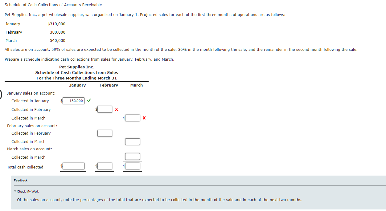 Solved Schedule of Cash Collections of Accounts Receivable Chegg