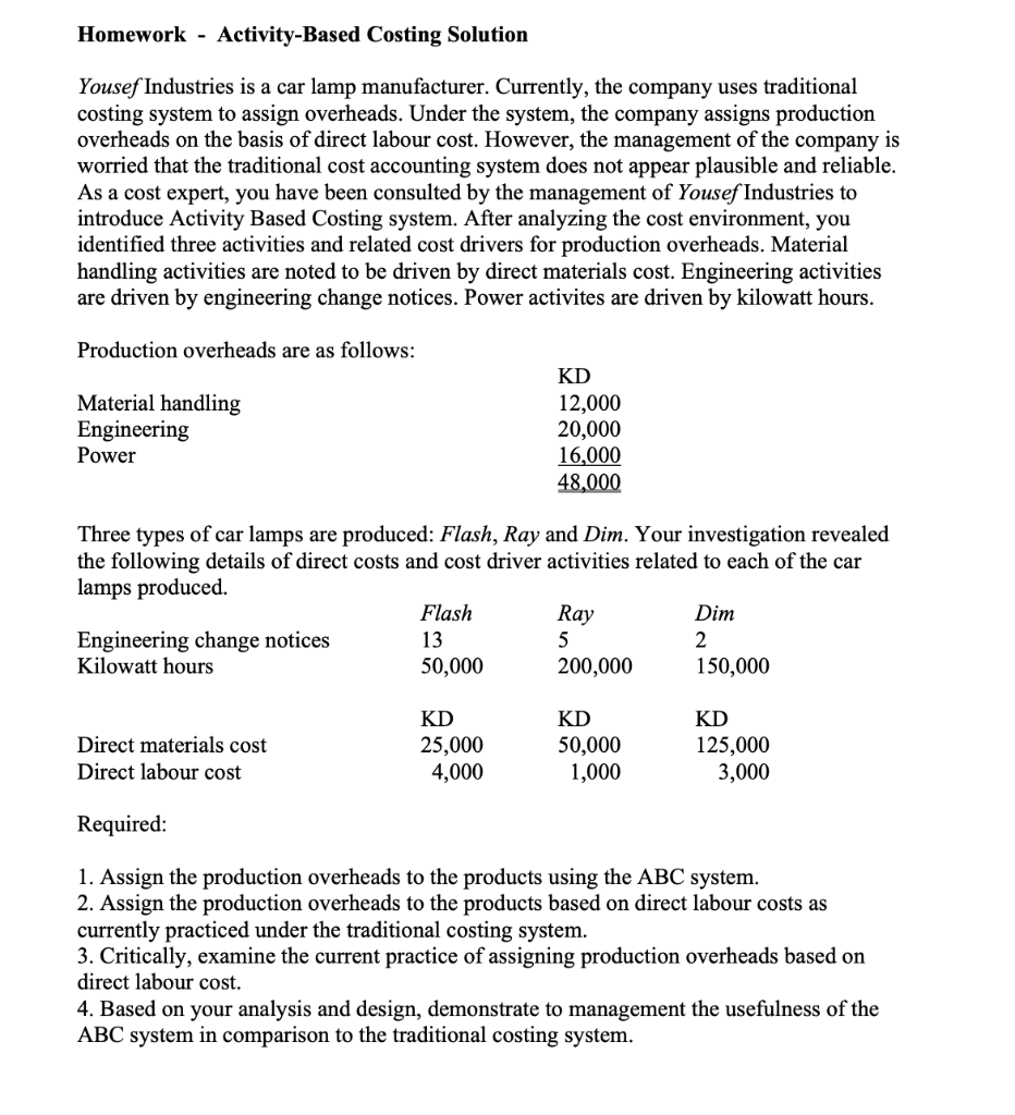 Solved Homework - Activity-Based Costing Solution Yousef | Chegg.com