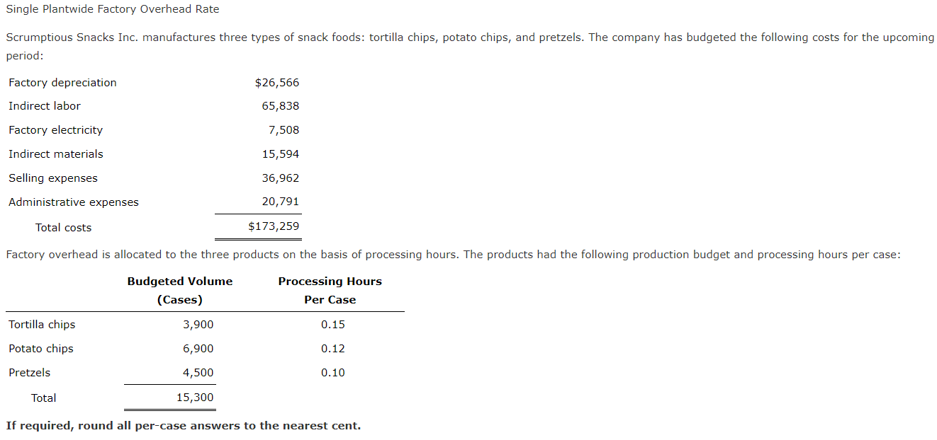 Solved Single Plantwide Factory Overhead Rate Scrumptious | Chegg.com