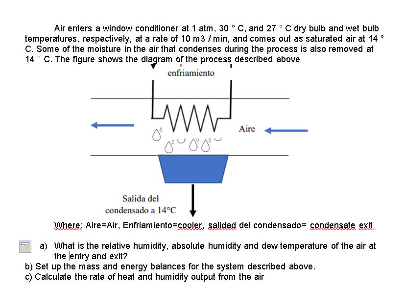 Solved 0 Air enters a window conditioner at 1 atm, 30°C, and | Chegg.com