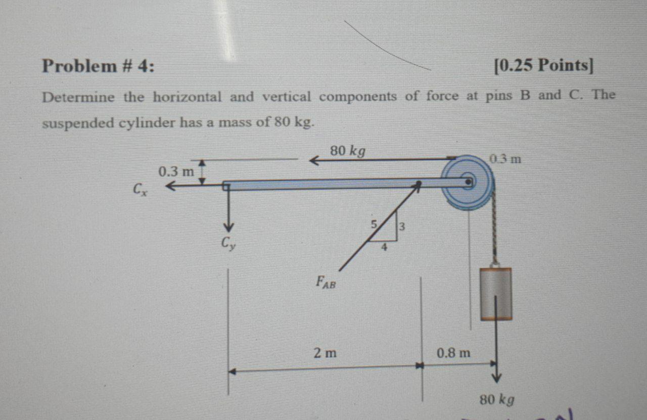 Solved Problem # 4: [0.25 Points) Determine The Horizontal | Chegg.com