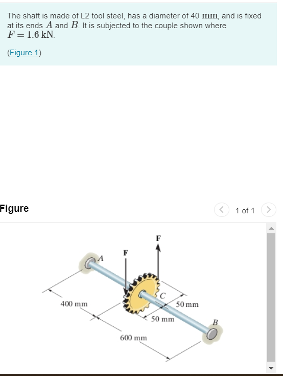 Solved A.) Determine the maximum shear stress in region | Chegg.com