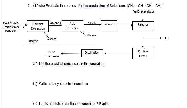 Solved (12 pts) Evaluate the process for the production of | Chegg.com