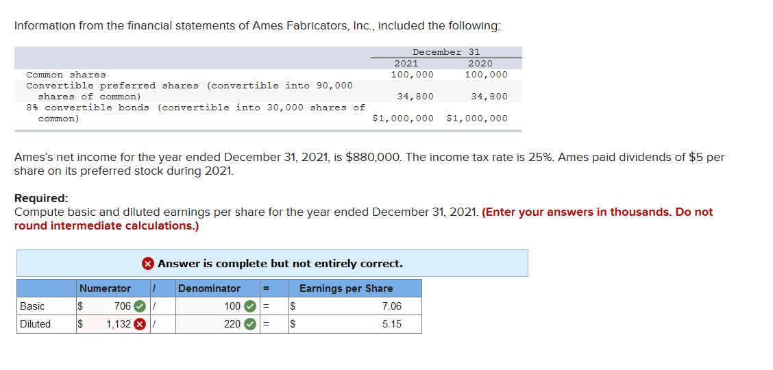 solved-information-from-the-financial-statements-of-ames-chegg