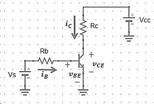 Solved In the Common-Emmitter, Bipolar Junction Transistor | Chegg.com