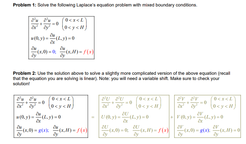 laplace equation problem solving