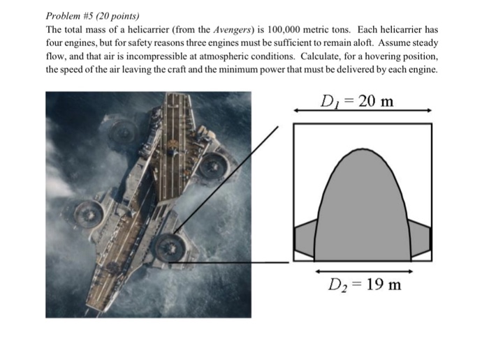 Solved Problem 5 20 Points The Total Mass Of A Chegg Com