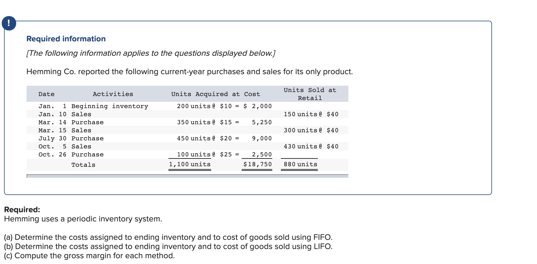 Solved Hemming Co. reported the following currentyear