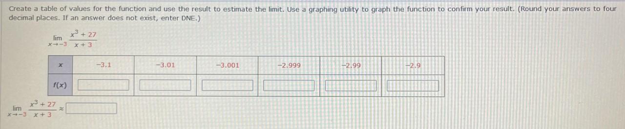 solved-create-a-table-of-values-for-the-function-and-use-the-chegg