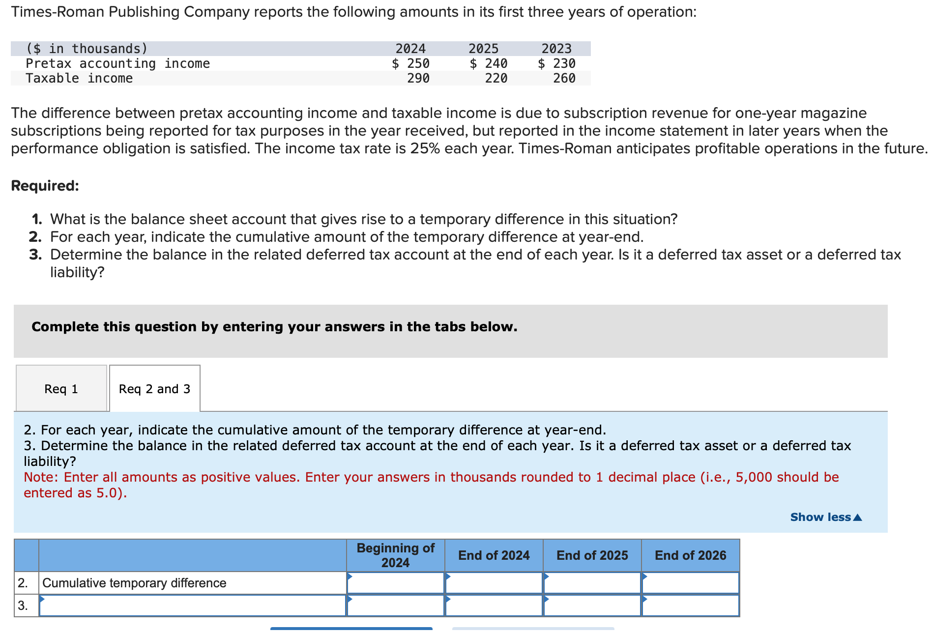 The difference between pretax accounting income and | Chegg.com
