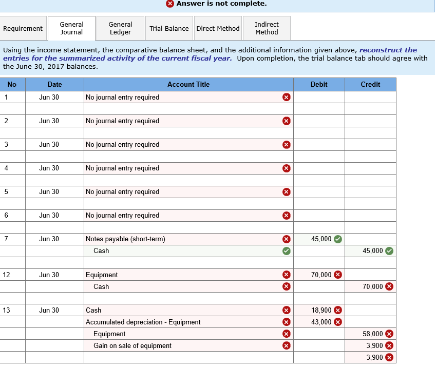 Solved GL1201 - Based on Exercise 12-11 LO P1, P2, | Chegg.com