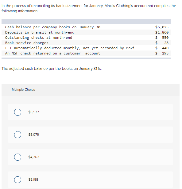 Solved In the process of reconciling its bank statement for
