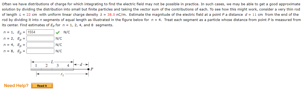 Solved Often we have distributions of charge for which | Chegg.com