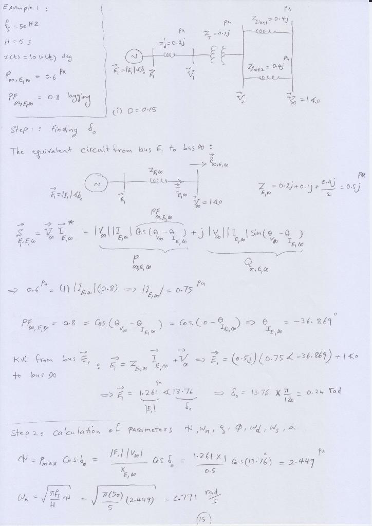 Solved 4- A 50 Hz , synchronous machine having inertia | Chegg.com