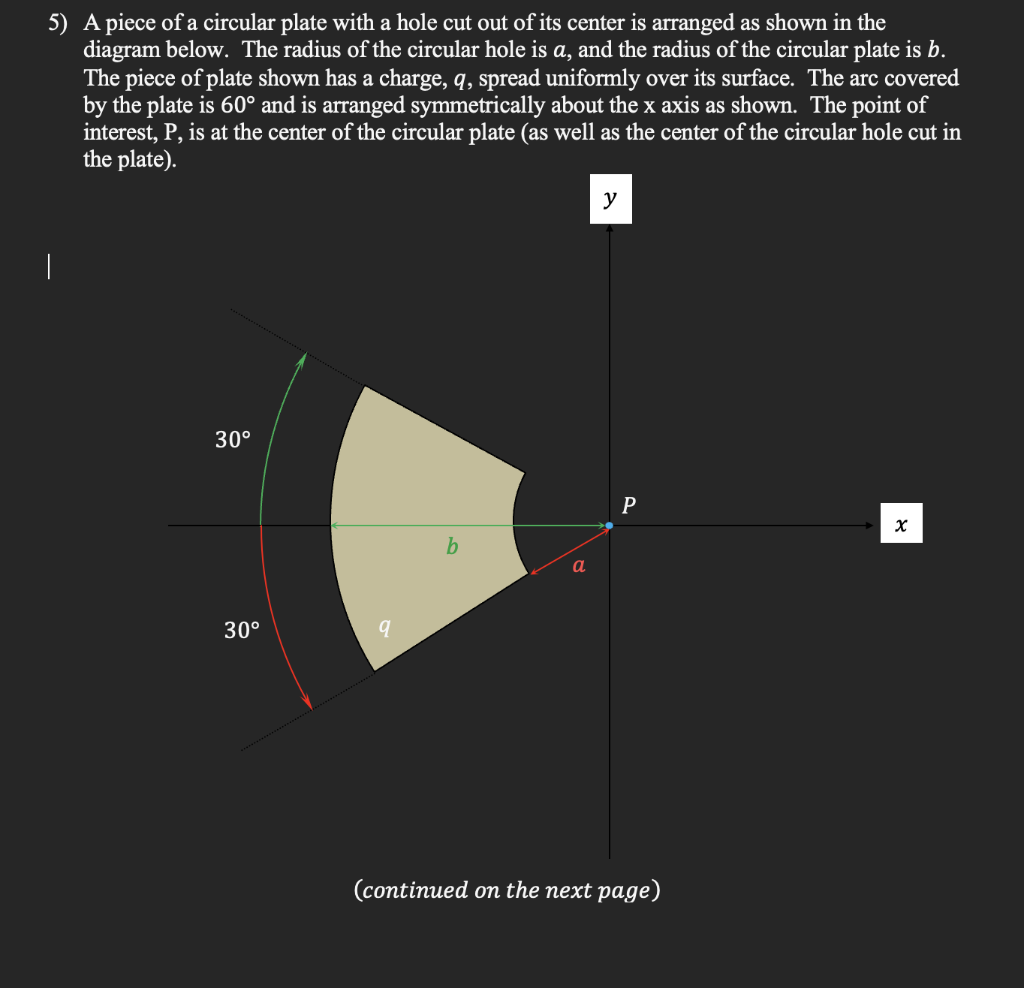 Solved 5) A piece of a circular plate with a hole cut out of | Chegg.com