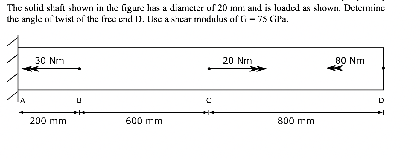 Solved The solid shaft shown in the figure has a diameter of | Chegg.com