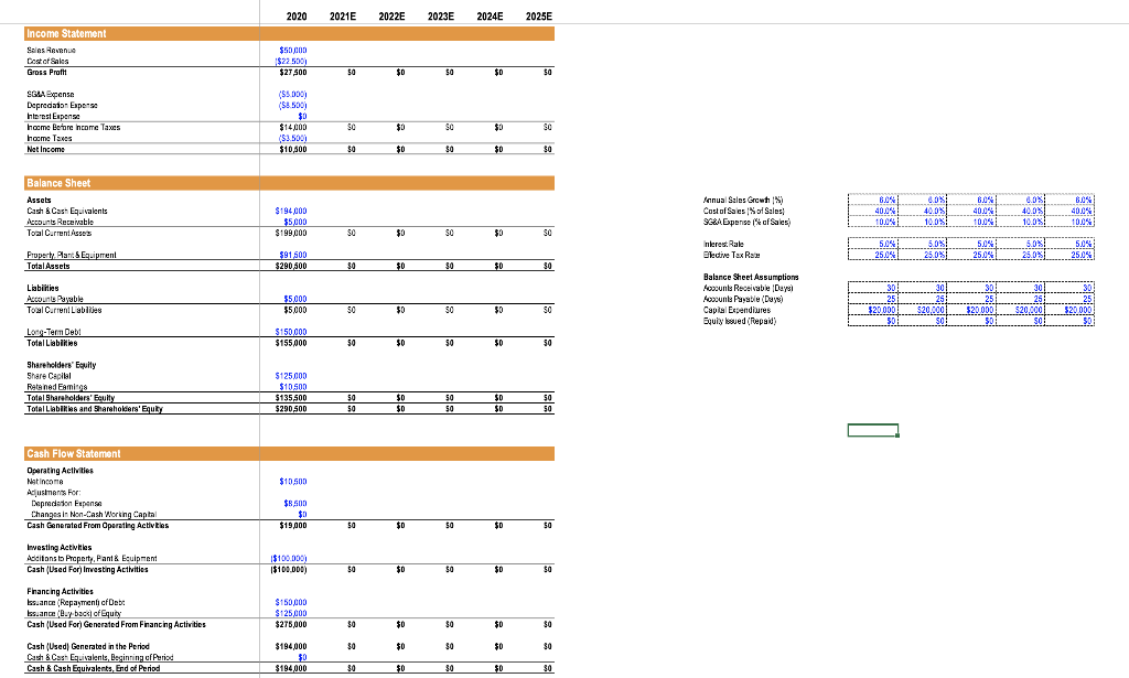2020 2021E 2022E 2023E 2024E 2025E Income Statement | Chegg.com