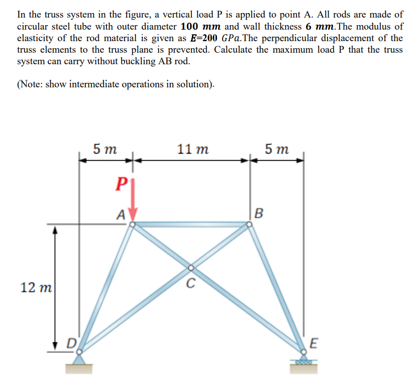 Solved In the truss system in the figure, a vertical load P | Chegg.com