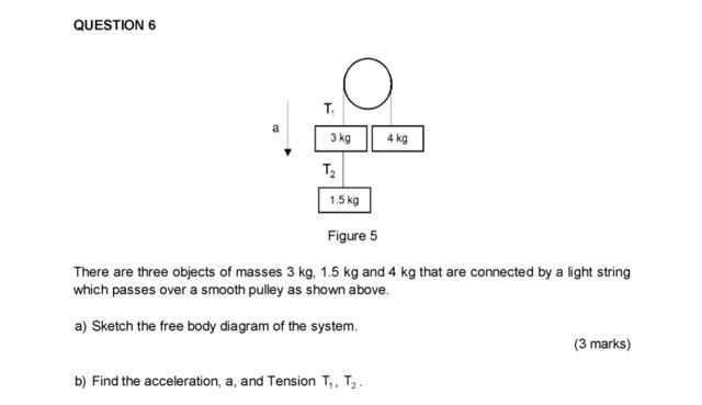 3 5 t in kg