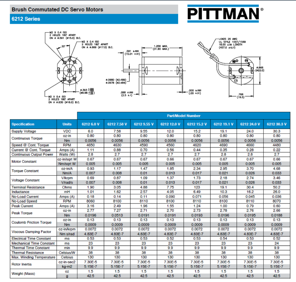 Film Of An Ehl Contact Under Spin Conditions Pb680 W 16 N U E Download Scientific Diagram