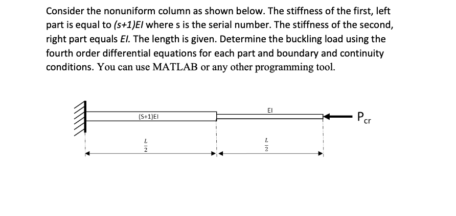 Solved Consider the nonuniform column as shown below. The | Chegg.com