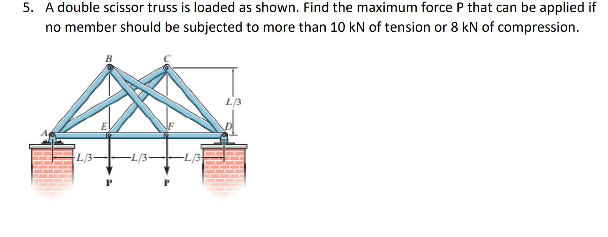 Solved 5. A double scissor truss is loaded as shown. Find | Chegg.com