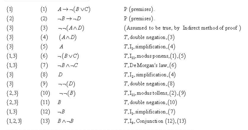 Solved a) Show that S→∼Q, S∨R, ∼R, ∼R⇌Q⇒∼P use | Chegg.com
