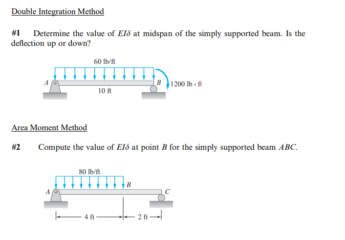 Solved Double Integration Method #1 Determine the value of | Chegg.com
