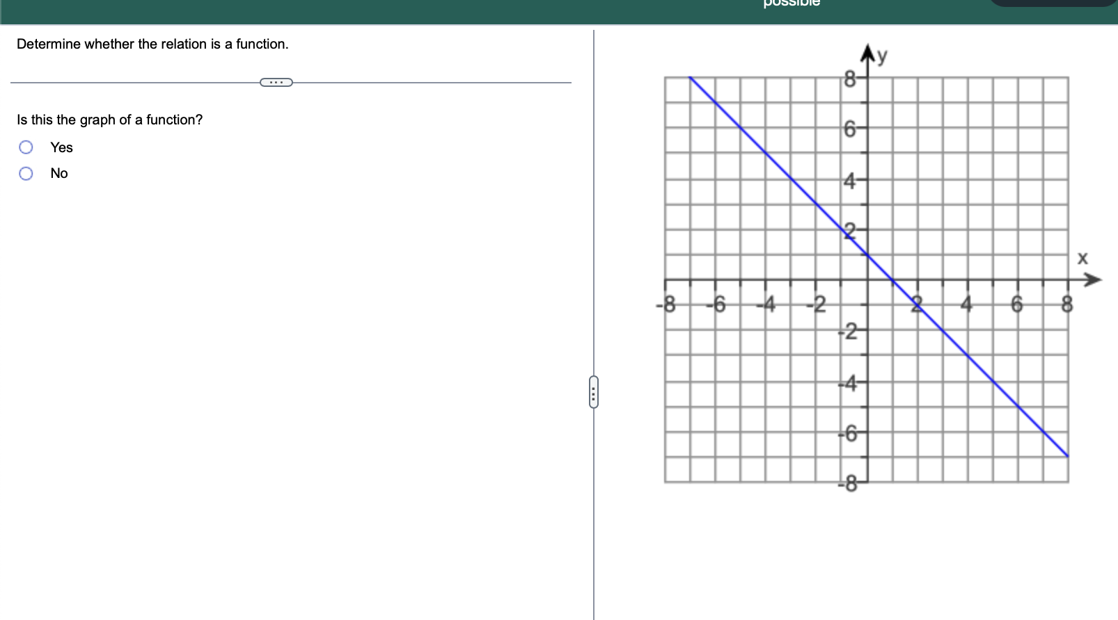 Solved Determine whether the relation is a function. у 184 | Chegg.com