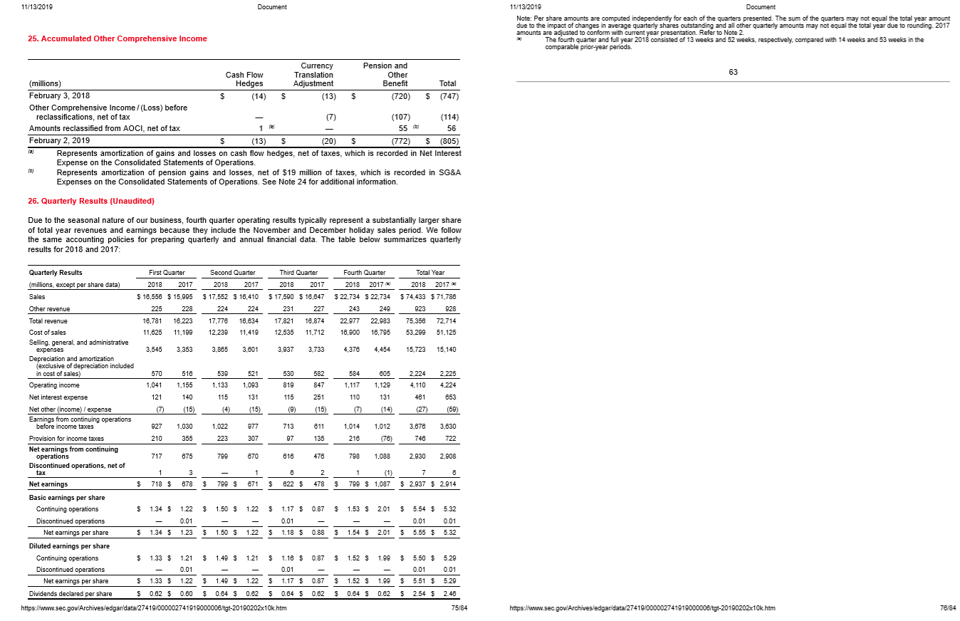 Solved Research Target corporation. Access the corporation's