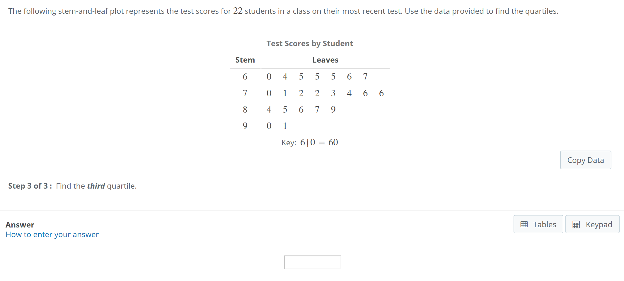Solved The following stem-and-leaf plot represents the test | Chegg.com