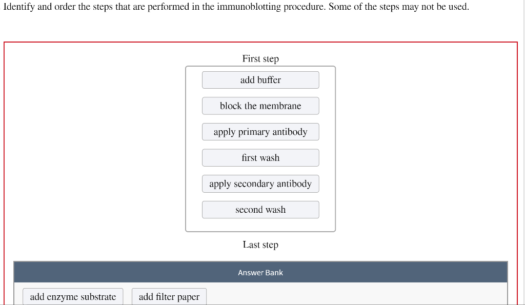 Solved Identify and order the steps that are performed in | Chegg.com