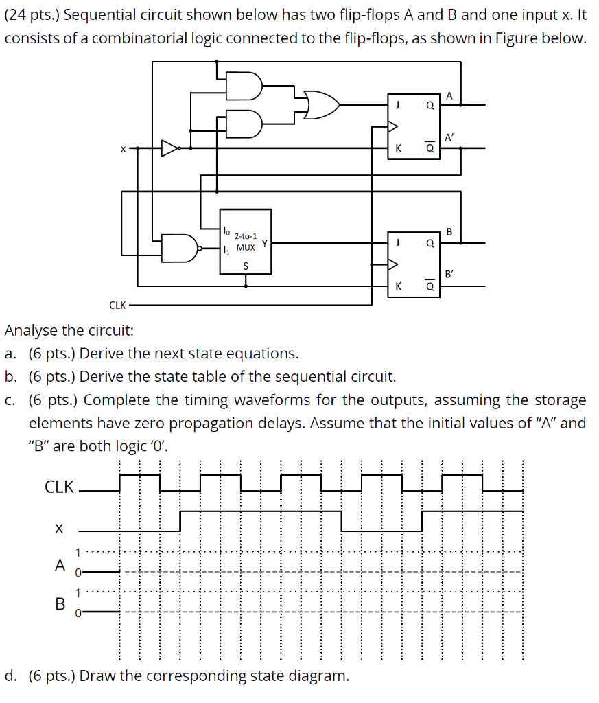 Solved (24 Pts.) Sequential Circuit Shown Below Has Two | Chegg.com