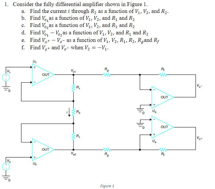 Solved 1. Consider the fully differential amplifier shown in | Chegg.com