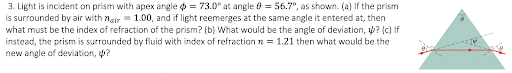 3. Light is incident on prism with apex angle \( \phi=73.0^{\circ} \) at angle \( \theta=56.7^{\circ} \), as shown. (a) If th