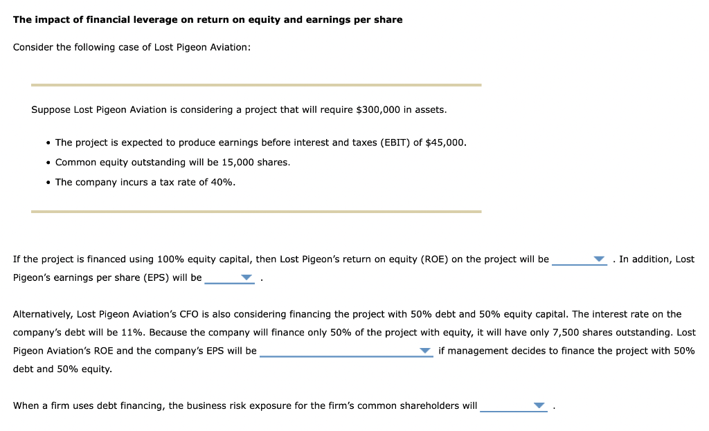 Solved The Impact Of Financial Leverage On Return On Equity | Chegg.com