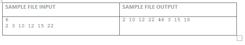 C++ file manipulation should able to read input.txt | Chegg.com