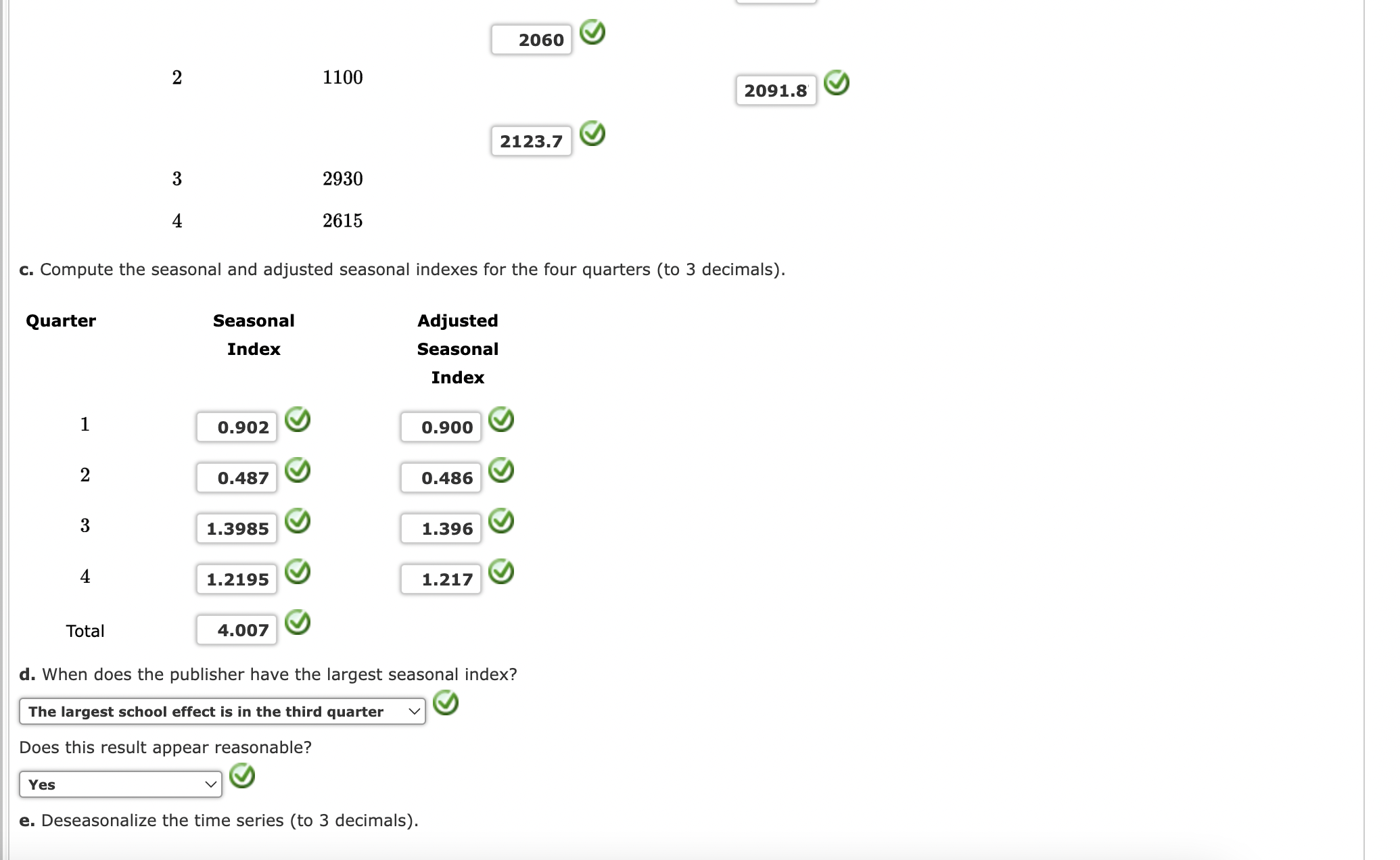 Solved c. Compute the seasonal and adjusted seasonal indexes