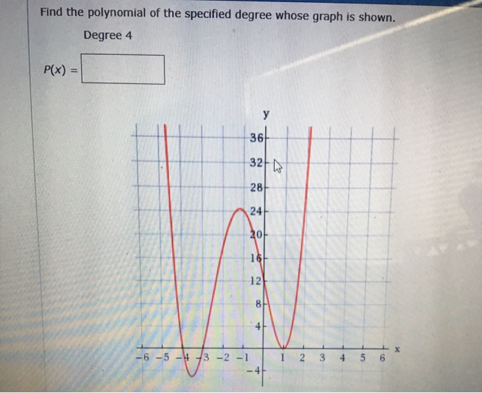 Solved Find the polynomial of the specified degree whose | Chegg.com