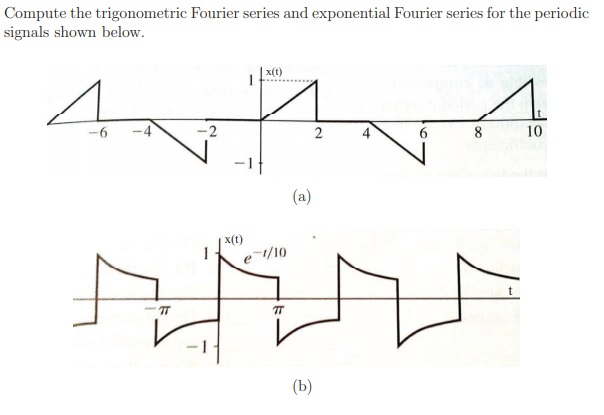 Solved Compute the trigonometric Fourier series and | Chegg.com