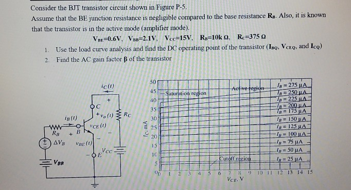 Consider the BJT transistor circuit shown in Figure | Chegg.com