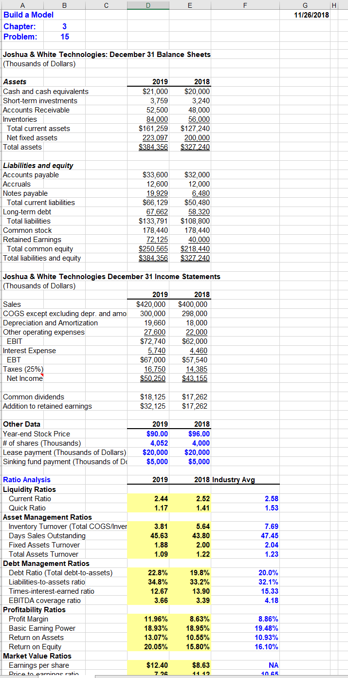 Solved Joshua \& White Technologies: December 31 Balance | Chegg.com